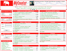 Tablet Screenshot of mycounter.com.ua